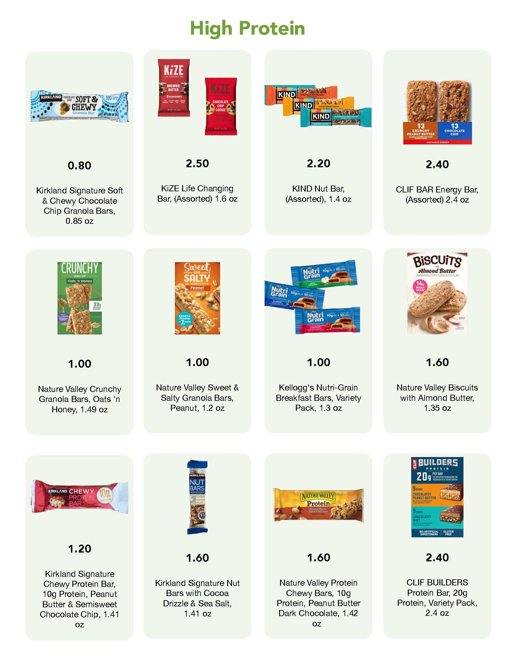 High Protein catalog page 1